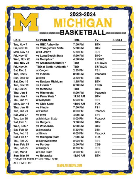 Unveiling the Secrets: Michigan Basketball Roster Revealed for a Winning Season!